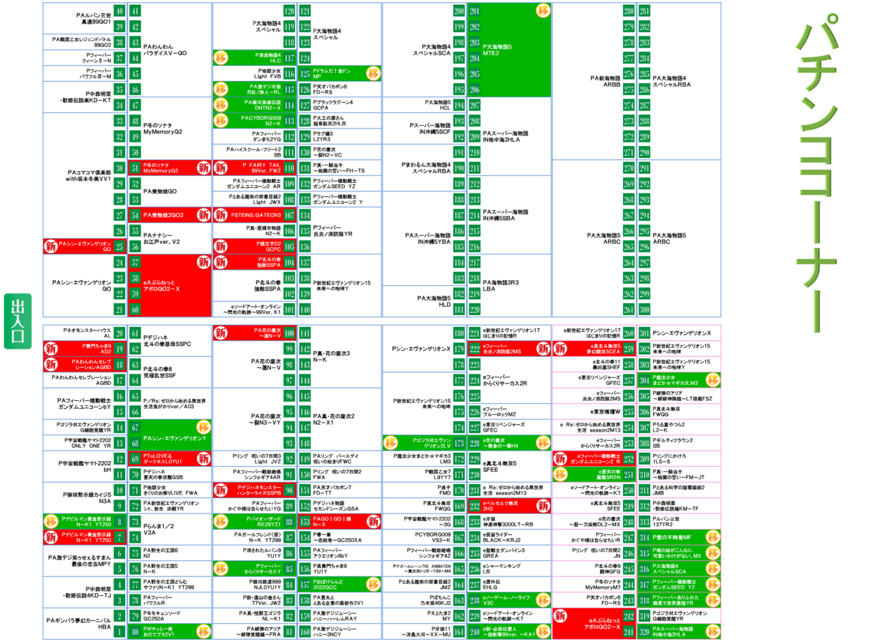%e3%83%91%e3%83%81%e3%83%b3%e3%82%b3%e9%85%8d%e7%bd%ae%e5%9b%b3_web