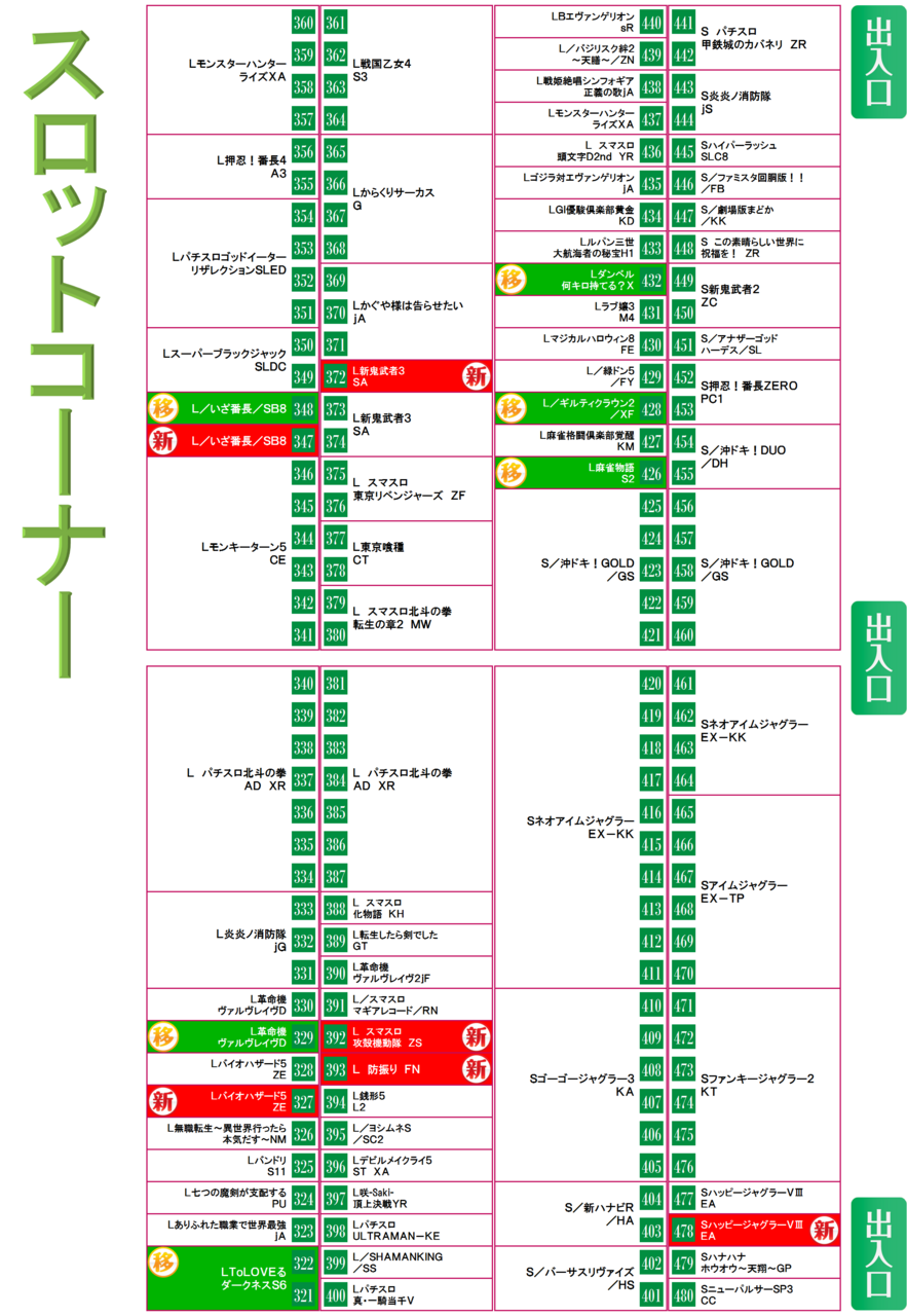 %e3%82%b9%e3%83%ad%e3%83%83%e3%83%88%e9%85%8d%e7%bd%ae%e5%9b%b3_web