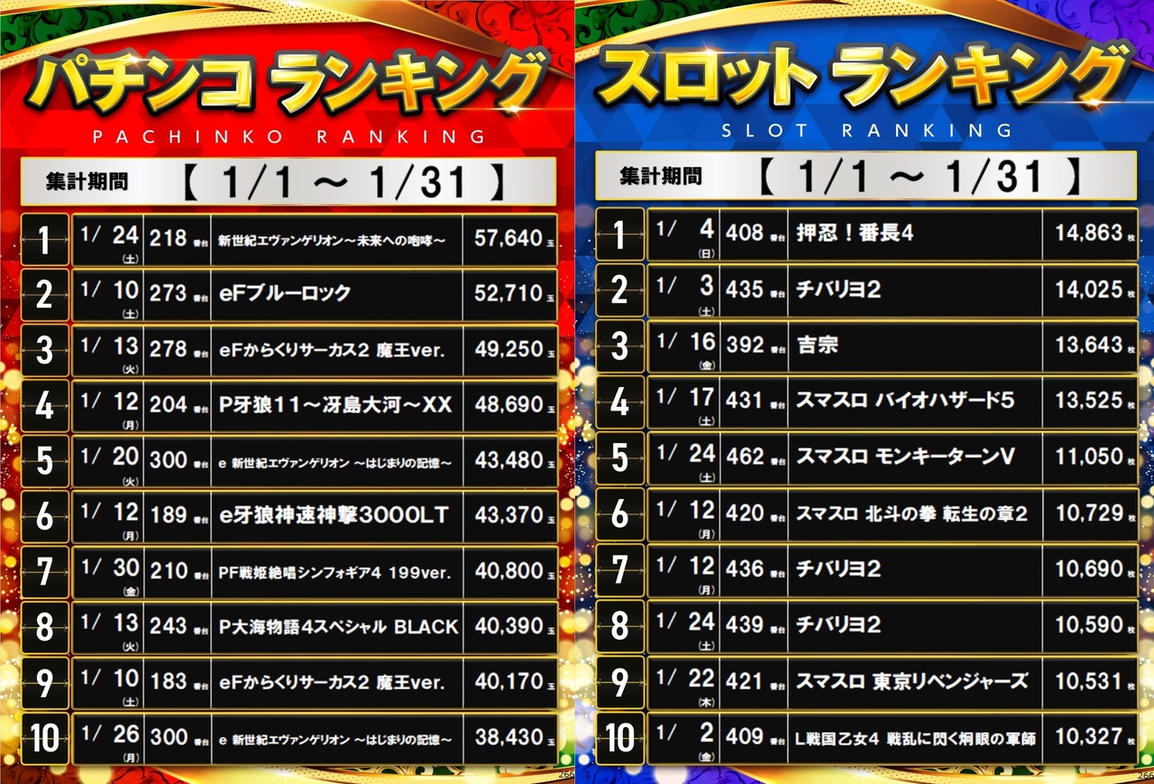 1%e6%9c%88%e3%83%a9%e3%83%b3%e3%82%ad%e3%83%b3%e3%82%b0