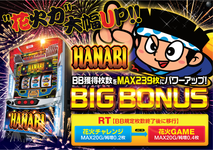 2%e6%ac%a1%e3%81%af%e3%81%aa%e3%81%b3