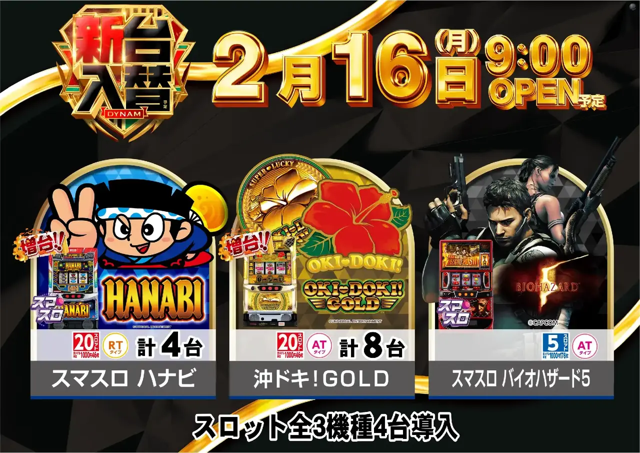 ダイナム郡山店 | 福島県郡山市 | 777パチガブ