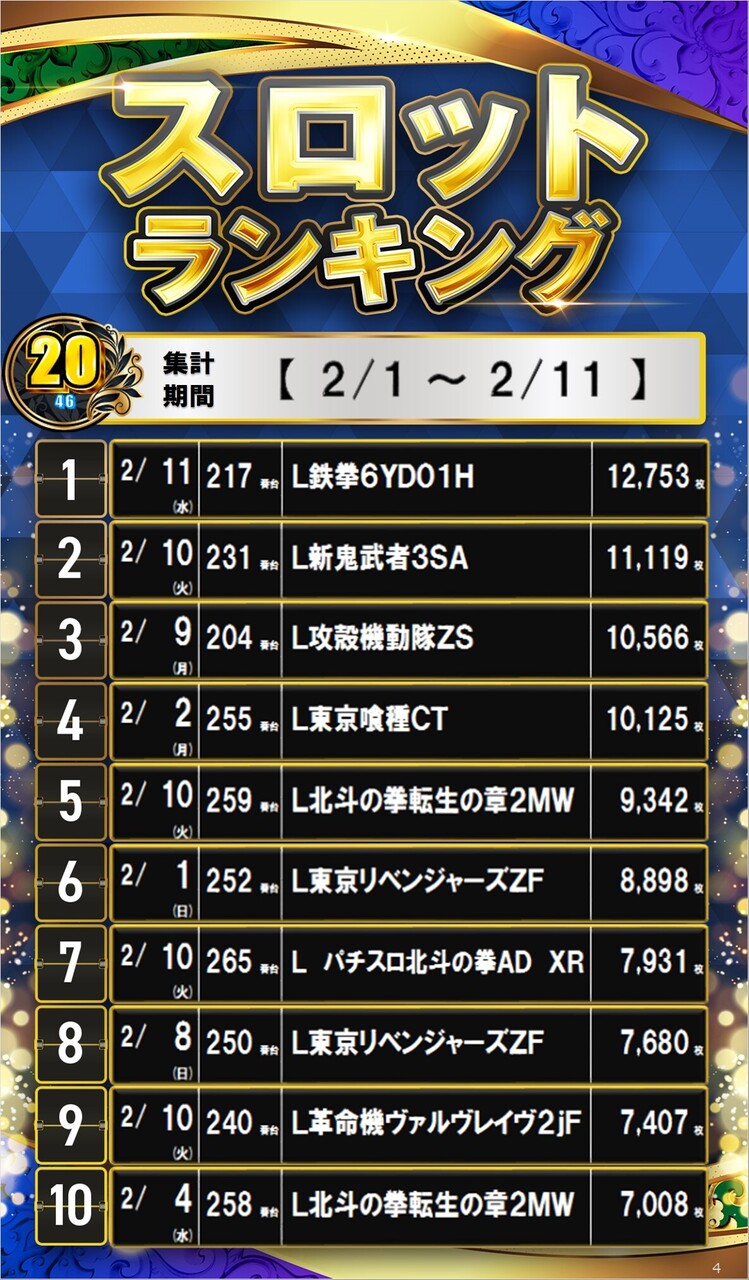 4_20%e3%82%b9%e3%83%ad%e3%82%b5%e3%82%a4%e3%83%8d%e3%83%bc%e3%82%b8%e3%83%a9%e3%83%b3%e3%82%ad%e3%83%b3%e3%82%b0_10_img-202602121122