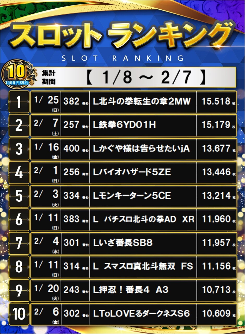 312_10%e3%82%b9%e3%83%ad%e3%83%9d%e3%82%b9%e3%82%bf%e3%83%bc%e3%83%a9%e3%83%b3%e3%82%ad%e3%83%b3%e3%82%b0_10_img-202602101106