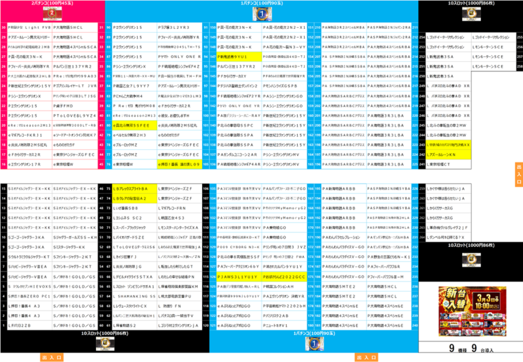 0303%e9%85%8d%e7%bd%ae%e5%9b%b3