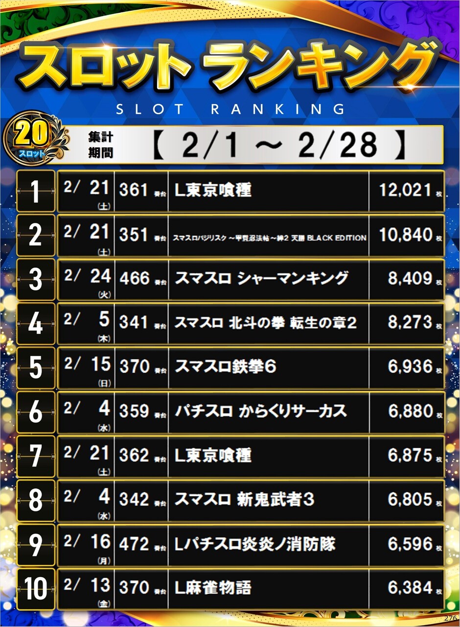 276_s20%e5%86%86%e3%83%9d%e3%82%b9%e3%82%bf%e3%83%bc%e3%83%a9%e3%83%b3%e3%82%ad%e3%83%b3%e3%82%b0_10_img-202603011326