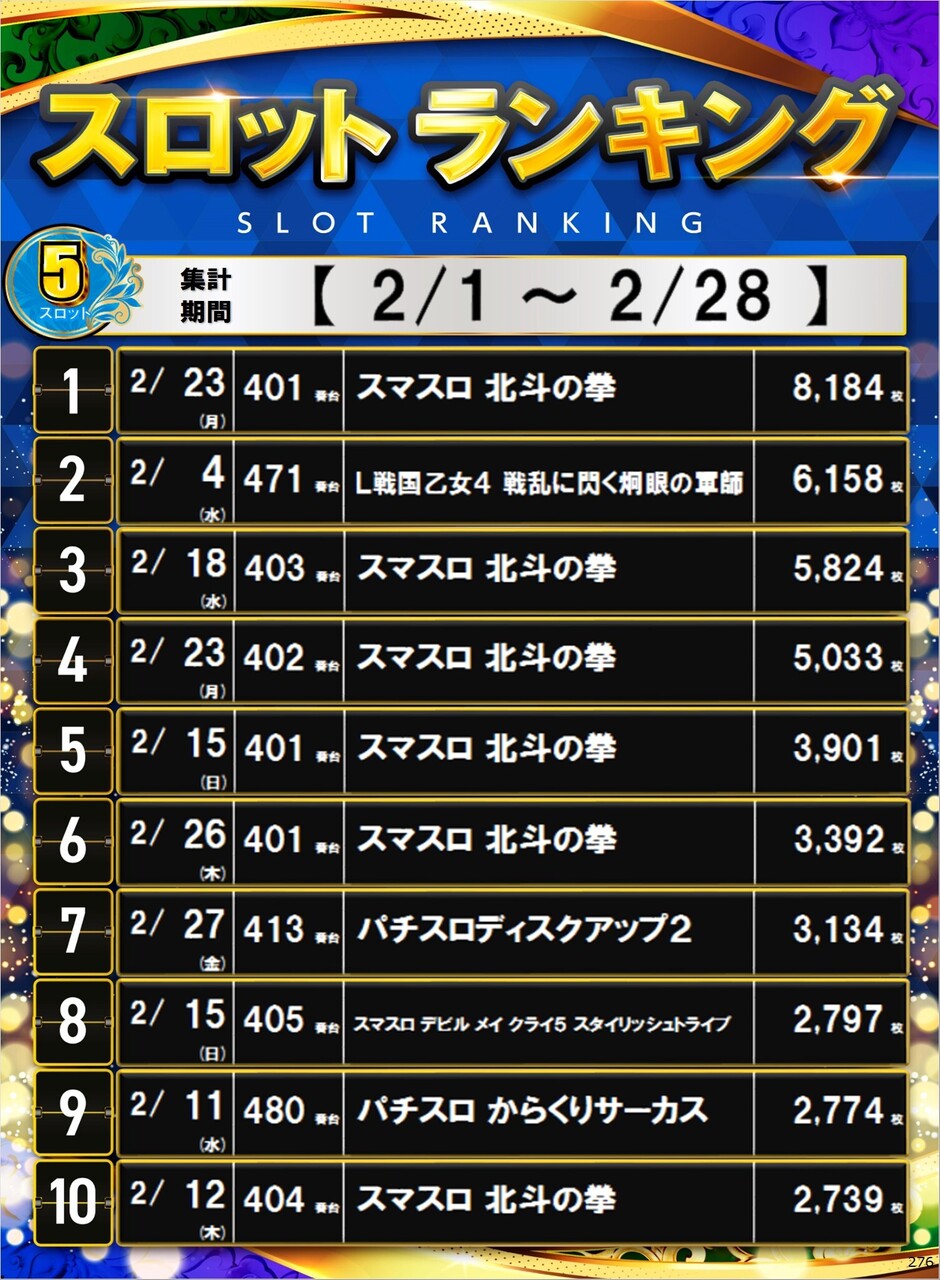 276_s5%e5%86%86%e3%83%9d%e3%82%b9%e3%82%bf%e3%83%bc%e3%83%a9%e3%83%b3%e3%82%ad%e3%83%b3%e3%82%b0_10_img-202603011328