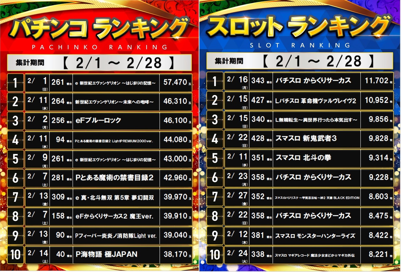 209_p%e3%83%9d%e3%82%b9%e3%82%bf%e3%83%bc%e3%83%a9%e3%83%b3%e3%82%ad%e3%83%b3%e3%82%b0_10_img-202603021226