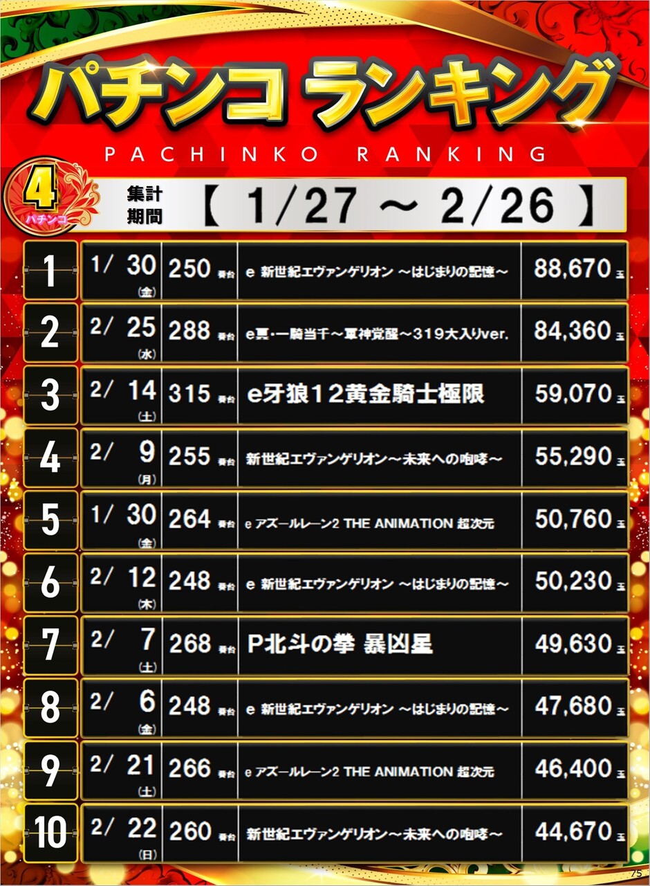 75_p4%e5%86%86%e3%83%9d%e3%82%b9%e3%82%bf%e3%83%bc%e3%83%a9%e3%83%b3%e3%82%ad%e3%83%b3%e3%82%b0_10_img-202602280928