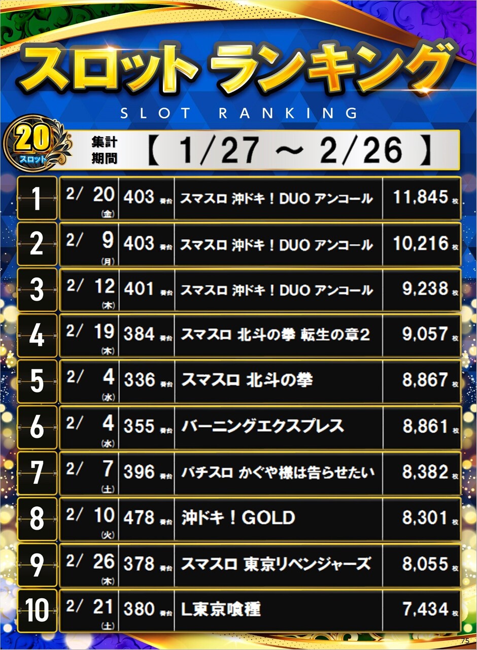 75_s20%e5%86%86%e3%83%9d%e3%82%b9%e3%82%bf%e3%83%bc%e3%83%a9%e3%83%b3%e3%82%ad%e3%83%b3%e3%82%b0_10_img-202602280928