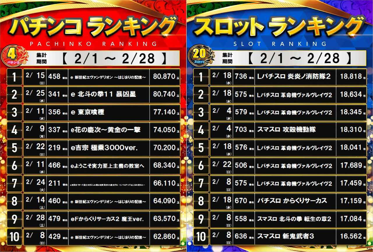 Gmo%e3%83%aa%e3%83%83%e3%83%81%e5%a4%89%e6%8f%9b_%e5%87%ba%e7%8e%89%e3%83%a9%e3%83%b3%e3%82%ad%e3%83%b3%e3%82%b0%e3%80%80%e6%9c%80%e6%96%b0%e3%83%9d%e3%82%b9%e3%82%bf%e3%83%bc