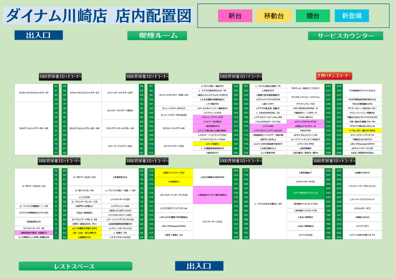 0307%e9%85%8d%e7%bd%ae%e5%9b%b3%e2%91%a0