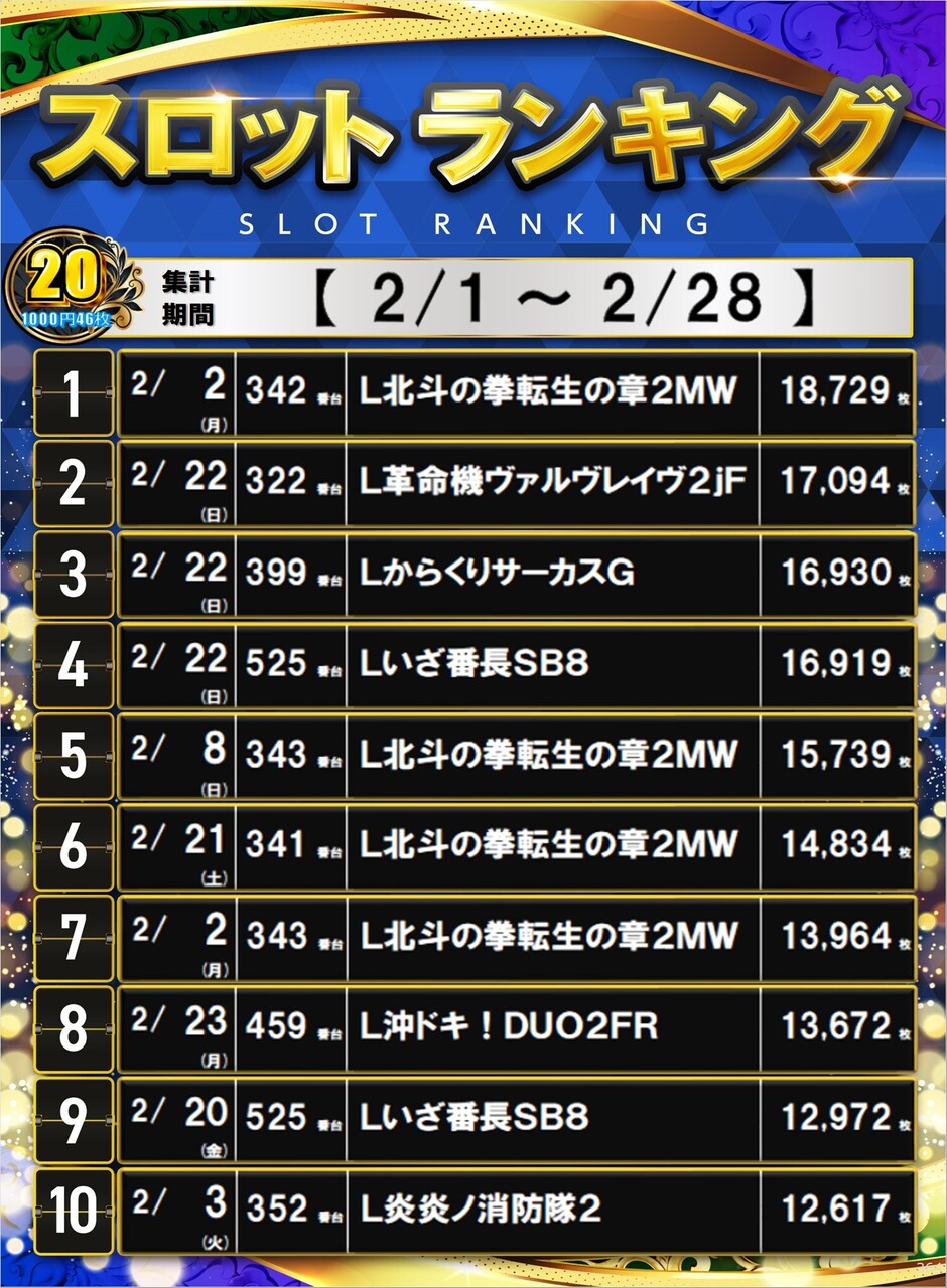 364_20%e3%82%b9%e3%83%ad%e3%83%9d%e3%82%b9%e3%82%bf%e3%83%bc%e3%83%a9%e3%83%b3%e3%82%ad%e3%83%b3%e3%82%b0_10_img-202603012218