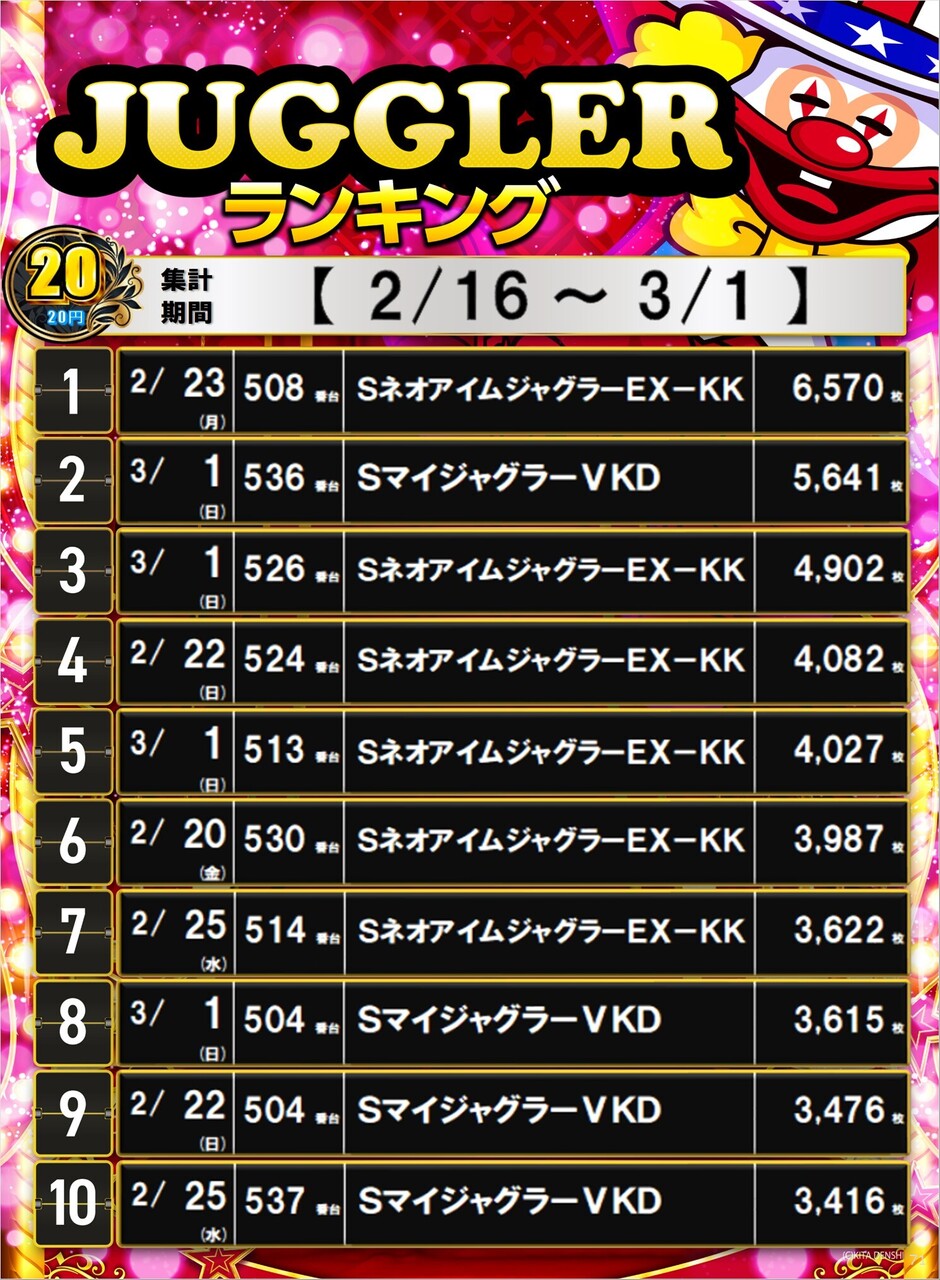 71_20%e3%82%b9%e3%83%ad%e3%83%9d%e3%82%b9%e3%82%bf%e3%83%bc%e3%83%a9%e3%83%b3%e3%82%ad%e3%83%b3%e3%82%b0_10_img-202603021741