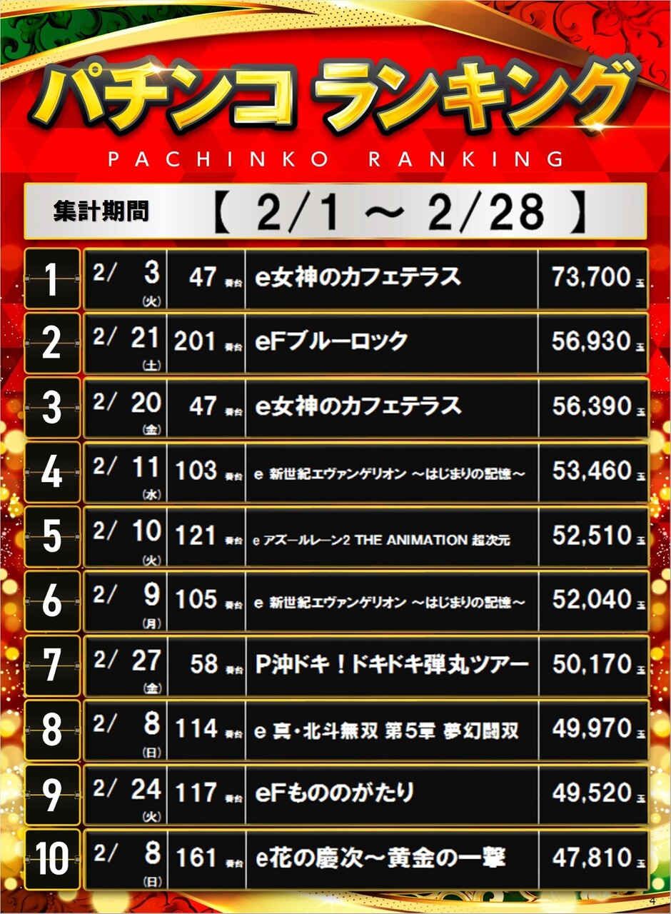 4_p%e3%83%9d%e3%82%b9%e3%82%bf%e3%83%bc%e3%83%a9%e3%83%b3%e3%82%ad%e3%83%b3%e3%82%b0_10_img-202603041214