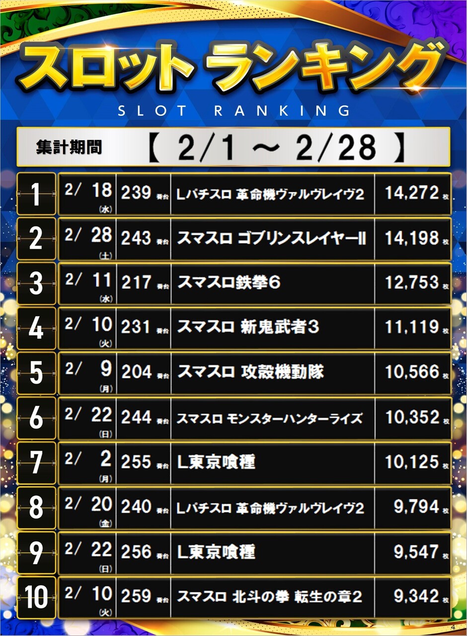 4_s%e3%83%9d%e3%82%b9%e3%82%bf%e3%83%bc%e3%83%a9%e3%83%b3%e3%82%ad%e3%83%b3%e3%82%b0_10_img-202603041214