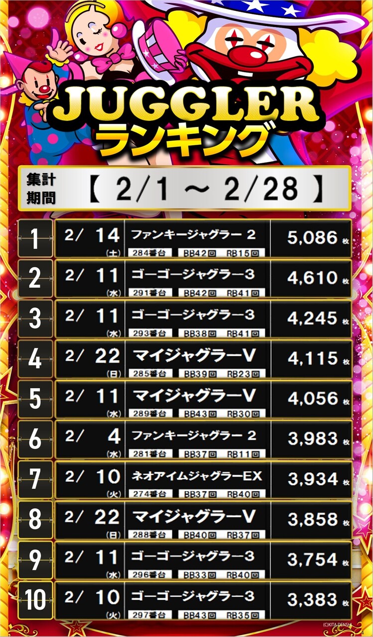 4_s%e3%82%b8%e3%83%a3%e3%82%b0%e3%83%a9%e3%83%bc%e3%82%bf%e3%82%a4%e3%83%97_%e3%82%b5%e3%82%a4%e3%83%8d%e3%83%bc%e3%82%b8%e3%83%a9%e3%83%b3%e3%82%ad%e3%83%b3%e3%82%b0_10_img-202603041207