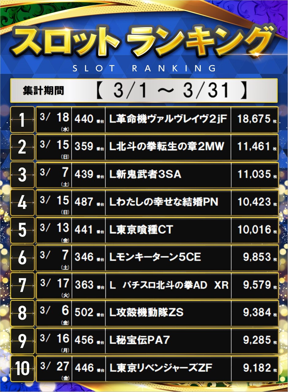 %e3%82%b9%e3%83%ad%e3%83%a9%e3%83%b3