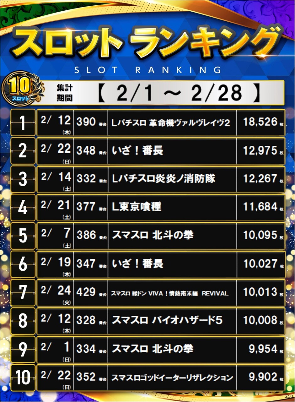310_s10%e5%86%86%e3%83%9d%e3%82%b9%e3%82%bf%e3%83%bc%e3%83%a9%e3%83%b3%e3%82%ad%e3%83%b3%e3%82%b0_10_img-202603032107
