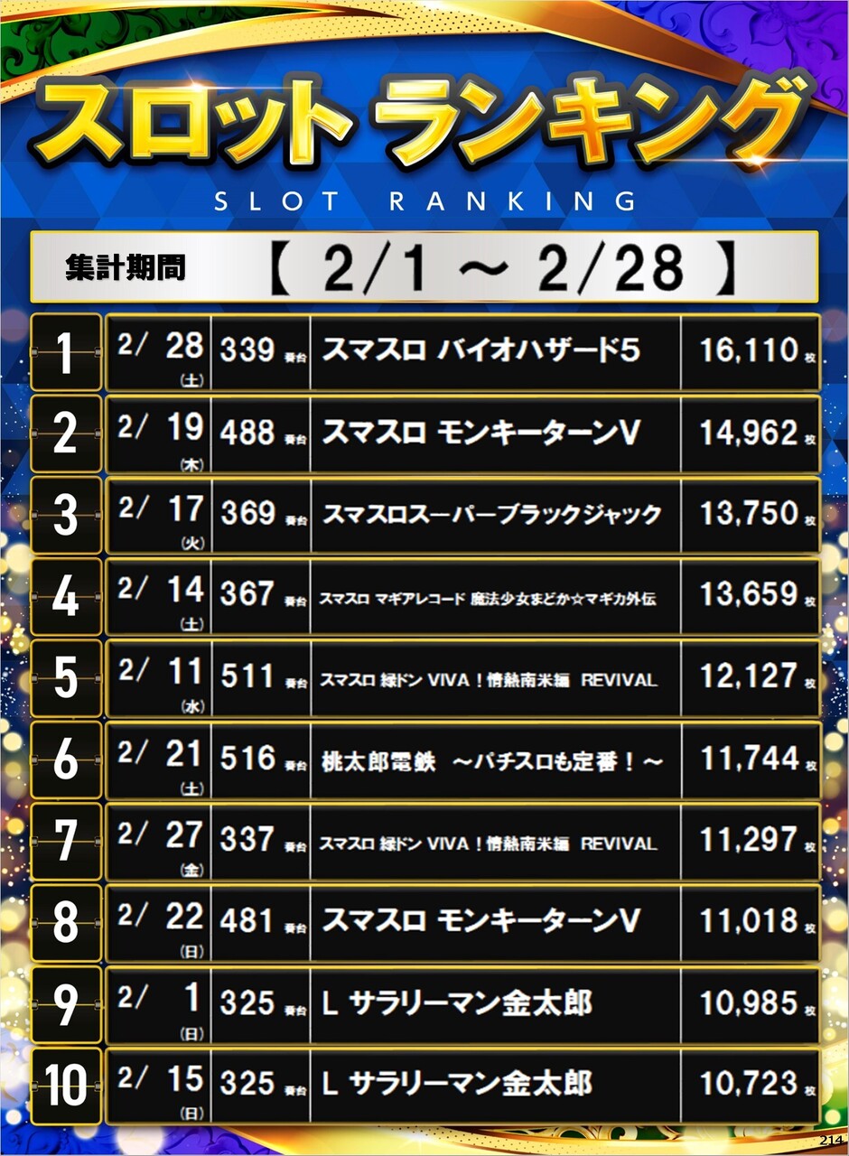 214_s%e3%83%9d%e3%82%b9%e3%82%bf%e3%83%bc%e3%83%a9%e3%83%b3%e3%82%ad%e3%83%b3%e3%82%b0_10_img-202603061345