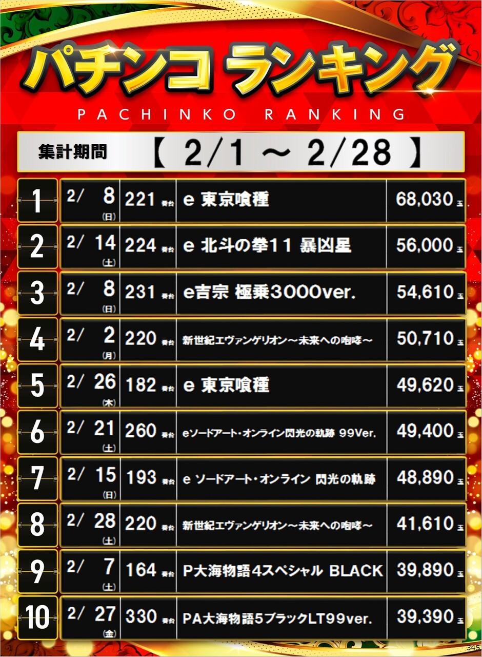 345_p%e3%83%9d%e3%82%b9%e3%82%bf