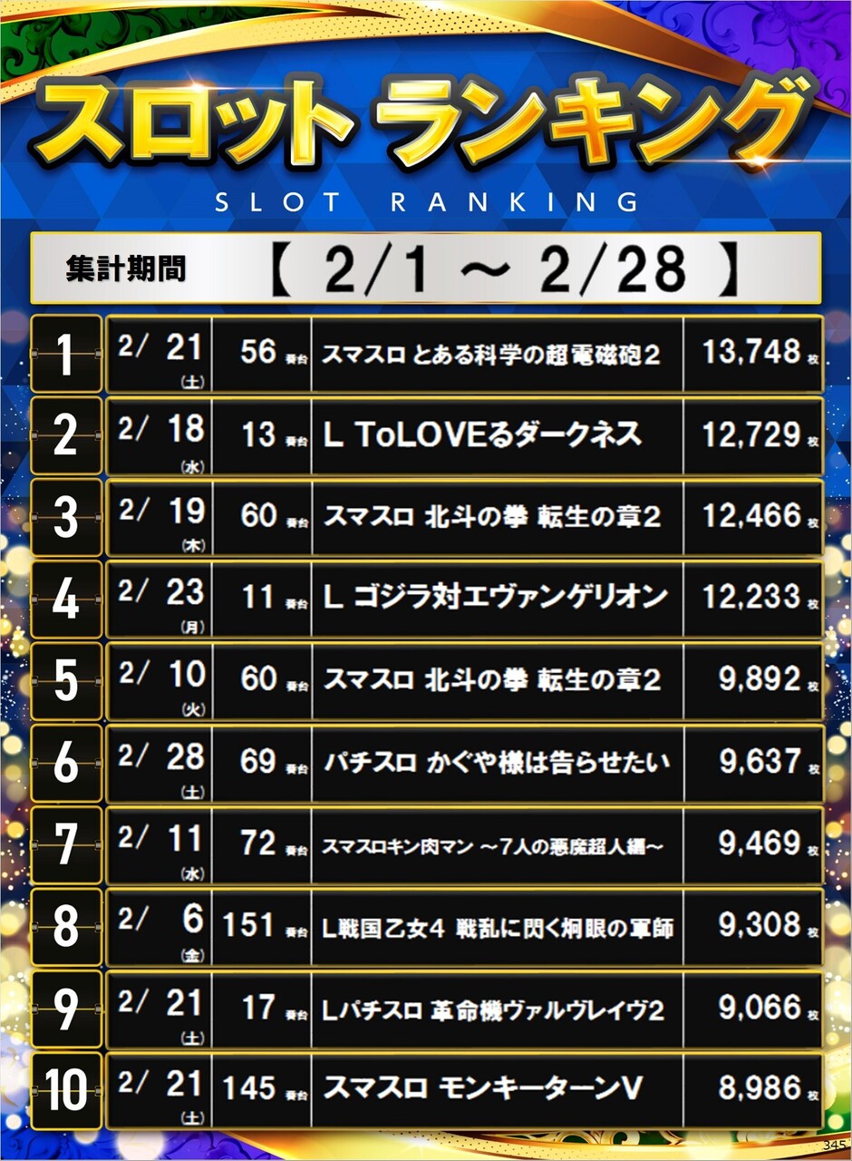 345_s%e3%83%9d%e3%82%b9%e3%82%bf