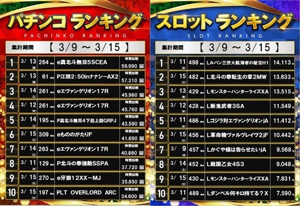 %e3%83%a9%e3%83%b3%e3%82%ad%e3%83%b3%e3%82%b0