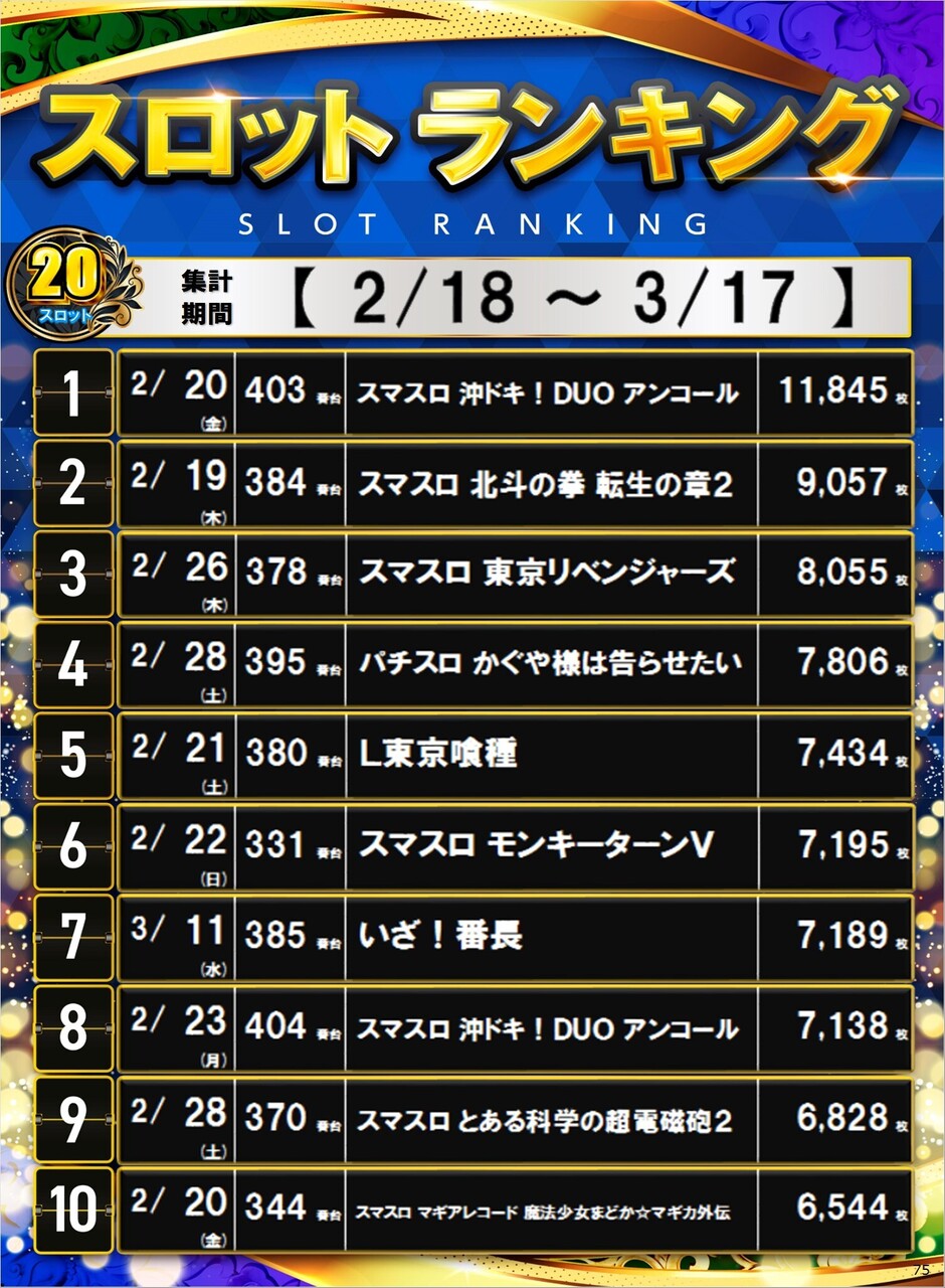 75_s20%e5%86%86%e3%83%9d%e3%82%b9%e3%82%bf%e3%83%bc%e3%83%a9%e3%83%b3%e3%82%ad%e3%83%b3%e3%82%b0_10_img-202603180941