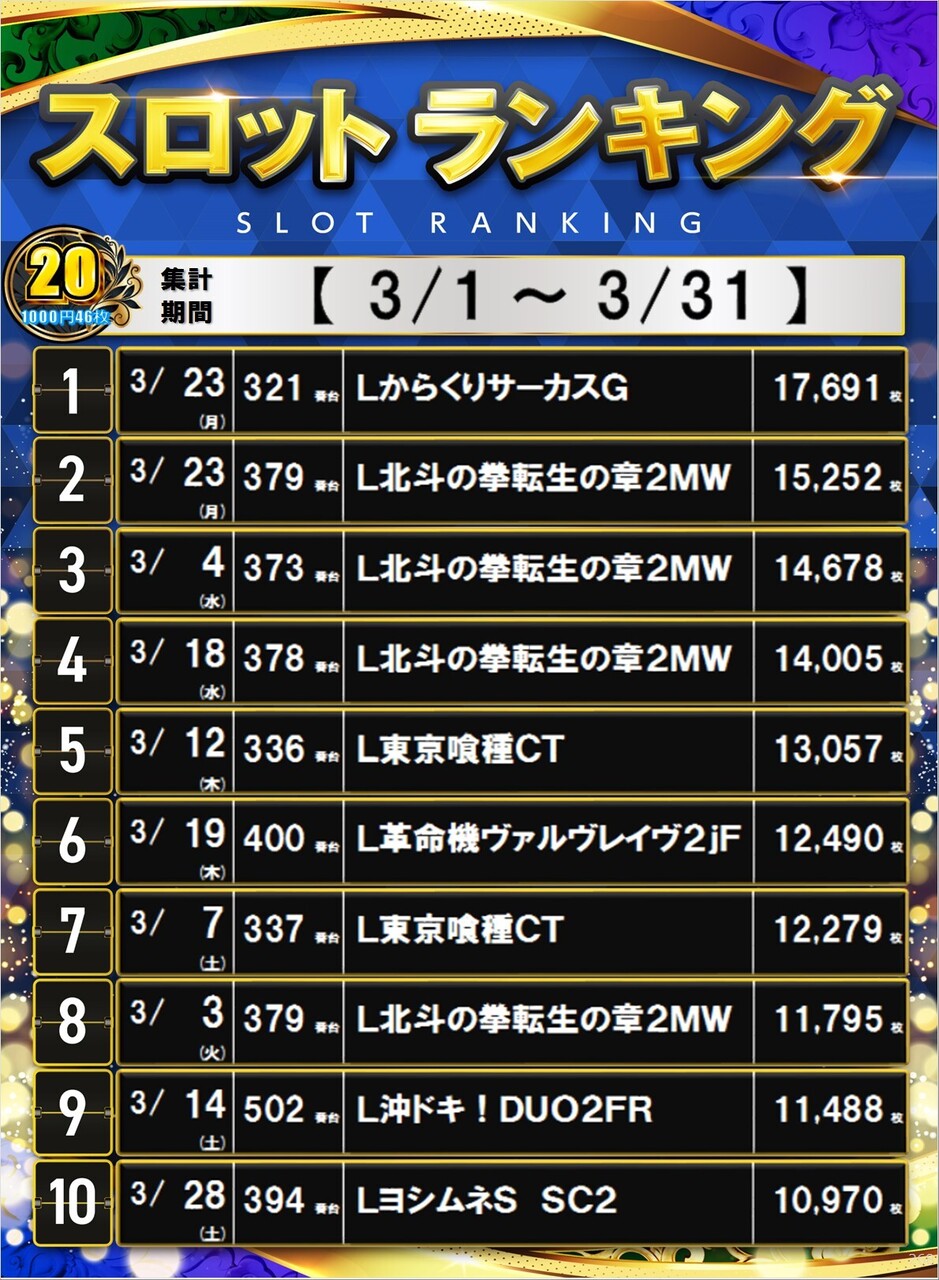 268_20%e3%82%b9%e3%83%ad%e3%83%9d%e3%82%b9%e3%82%bf%e3%83%bc%e3%83%a9%e3%83%b3%e3%82%ad%e3%83%b3%e3%82%b0_10_img-202604011254