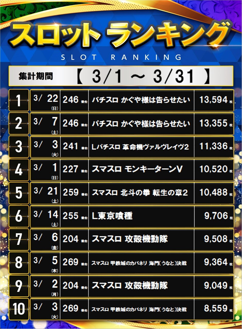 4_s%e3%83%9d%e3%82%b9%e3%82%bf%e3%83%bc%e3%83%a9%e3%83%b3%e3%82%ad%e3%83%b3%e3%82%b0_10_img-202604011300