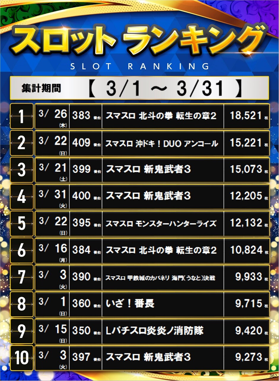 362_s%e3%83%9d%e3%82%b9%e3%82%bf%e3%83%bc%e3%83%a9%e3%83%b3%e3%82%ad%e3%83%b3%e3%82%b0_10_img-202604011145