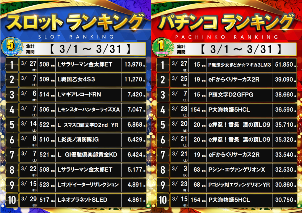 4%e6%9c%88%e3%83%a9%e3%83%b3%e3%82%ad%e3%83%b3%e3%82%b0%e2%91%a1