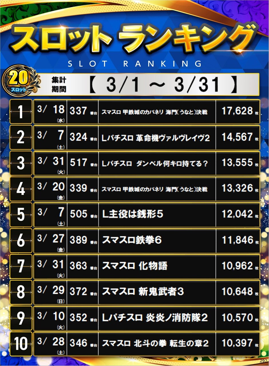 297_s20%e5%86%86%e3%83%9d%e3%82%b9%e3%82%bf%e3%83%bc%e3%83%a9%e3%83%b3%e3%82%ad%e3%83%b3%e3%82%b0_10_img-202604011549