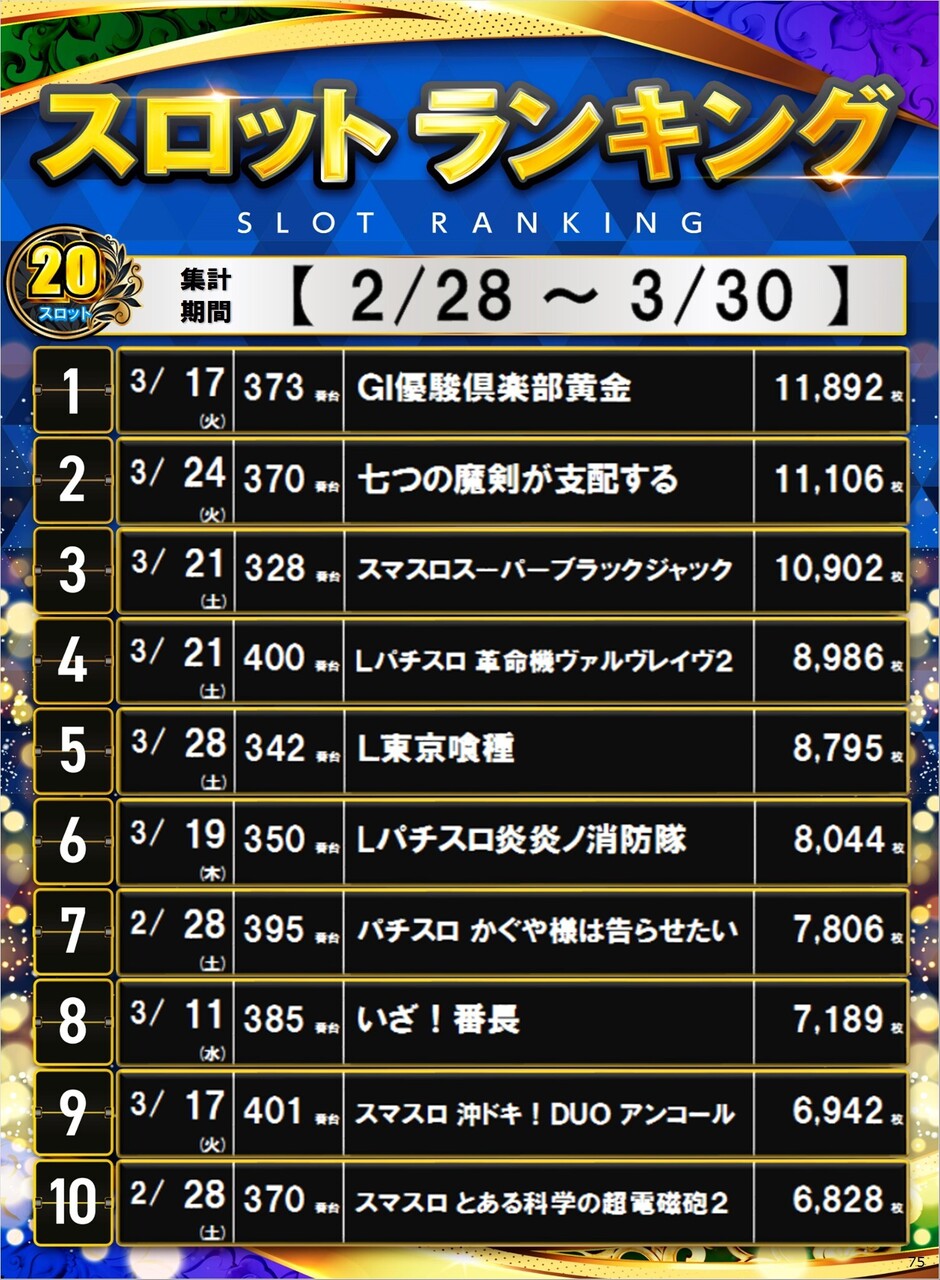 75_s20%e5%86%86%e3%83%9d%e3%82%b9%e3%82%bf%e3%83%bc%e3%83%a9%e3%83%b3%e3%82%ad%e3%83%b3%e3%82%b0_10_img-202603311141