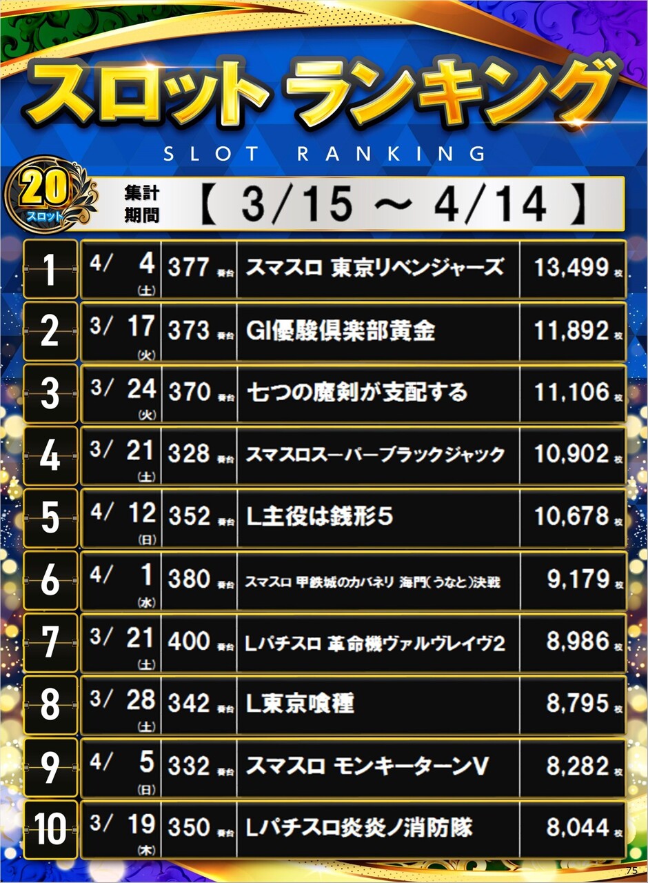 75_s20%e5%86%86%e3%83%9d%e3%82%b9%e3%82%bf%e3%83%bc%e3%83%a9%e3%83%b3%e3%82%ad%e3%83%b3%e3%82%b0_10_img-202604151309