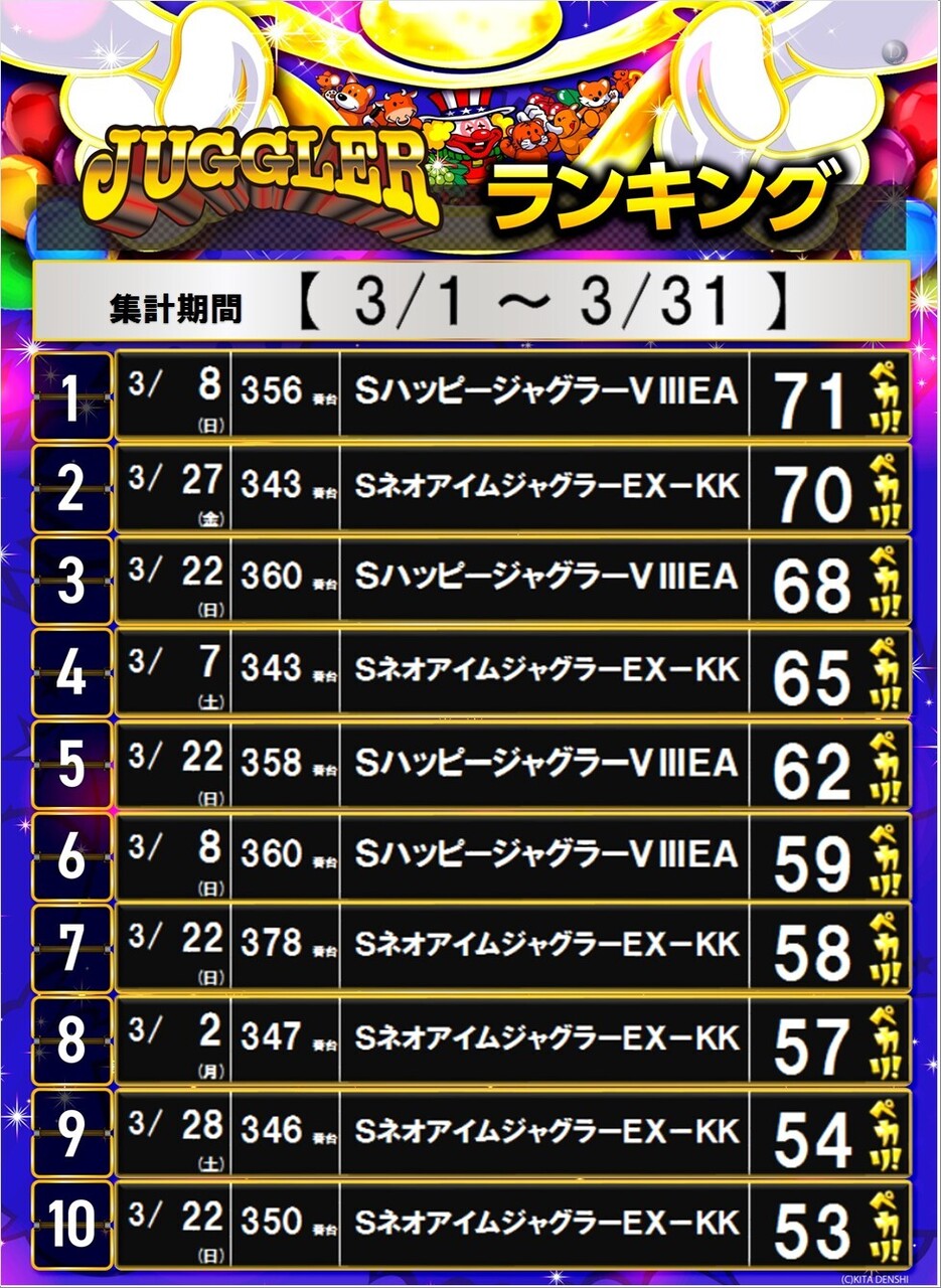 312_%e3%83%9d%e3%82%b9%e3%82%bf%e3%83%bc%e3%83%a9%e3%83%b3%e3%82%ad%e3%83%b3%e3%82%b0_10_img-202604021752