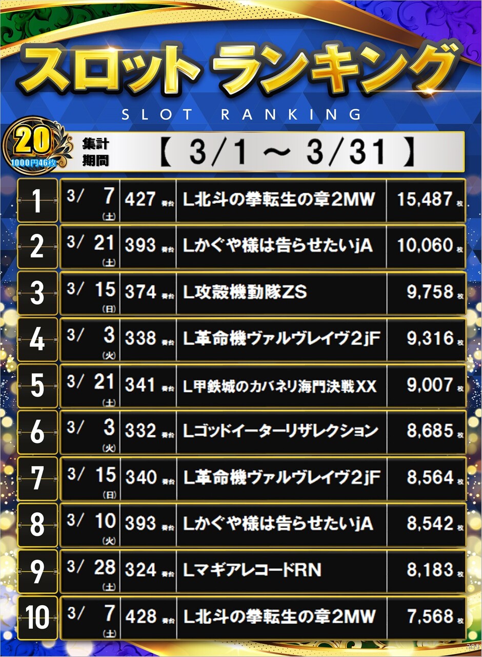 309_20%e3%82%b9%e3%83%ad%e3%83%9d%e3%82%b9%e3%82%bf%e3%83%bc%e3%83%a9%e3%83%b3%e3%82%ad%e3%83%b3%e3%82%b0_10_img-202604011221