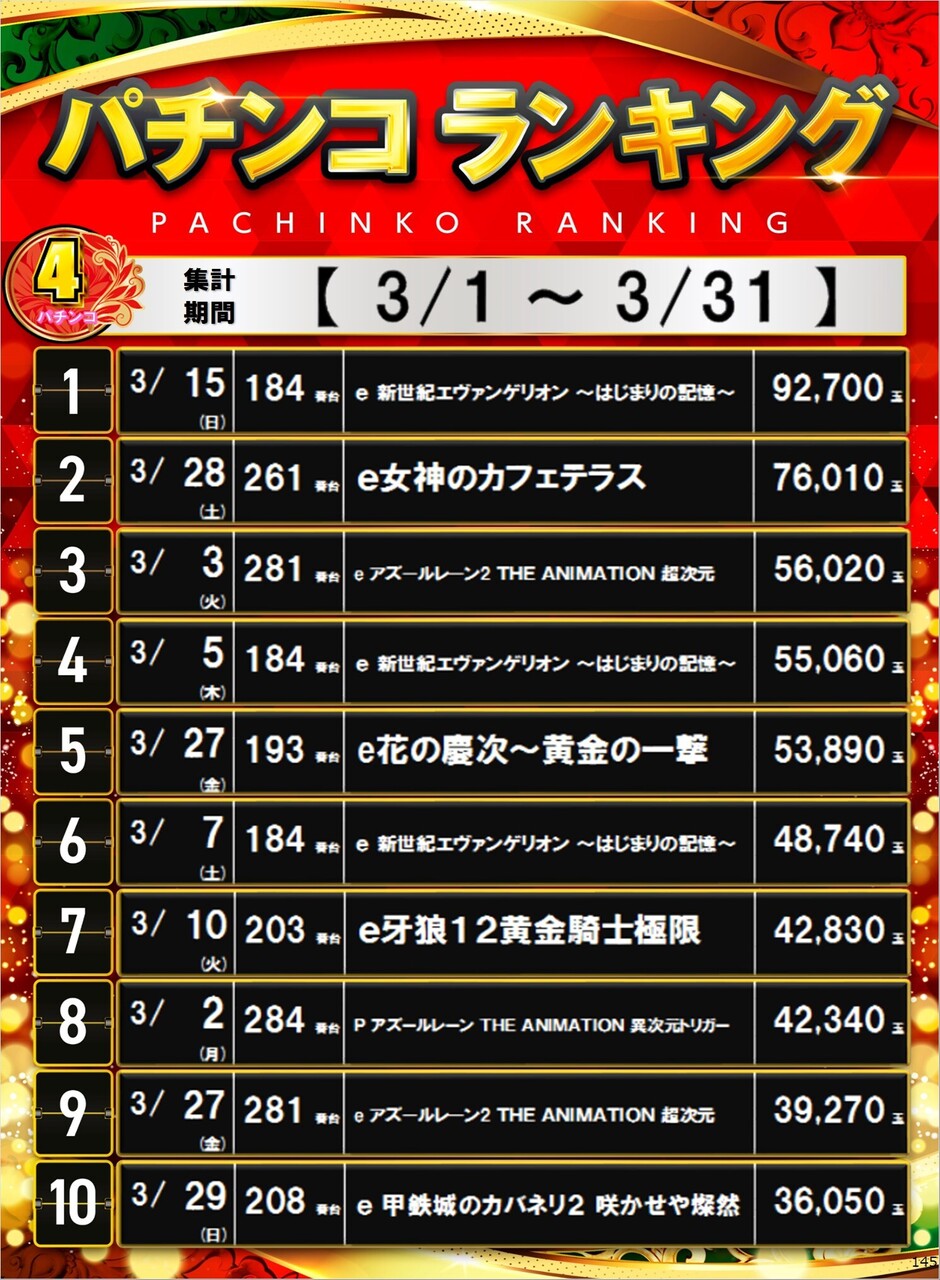 145_p4%e5%86%86%e3%83%9d%e3%82%b9%e3%82%bf%e3%83%bc%e3%83%a9%e3%83%b3%e3%82%ad%e3%83%b3%e3%82%b0_10_img-202604041727