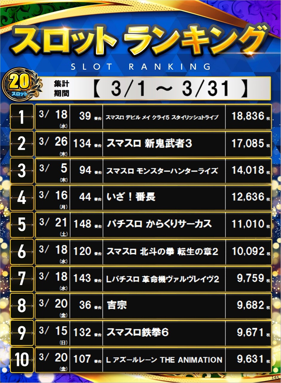 145_s20%e5%86%86%e3%83%9d%e3%82%b9%e3%82%bf%e3%83%bc%e3%83%a9%e3%83%b3%e3%82%ad%e3%83%b3%e3%82%b0_10_img-202604041727