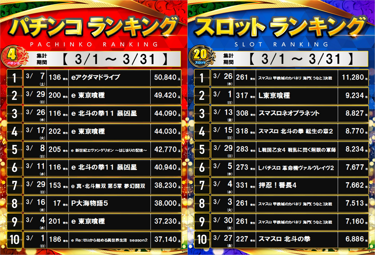 %e3%83%a9%e3%83%b3%e3%82%ad%e3%83%b3%e3%82%b0