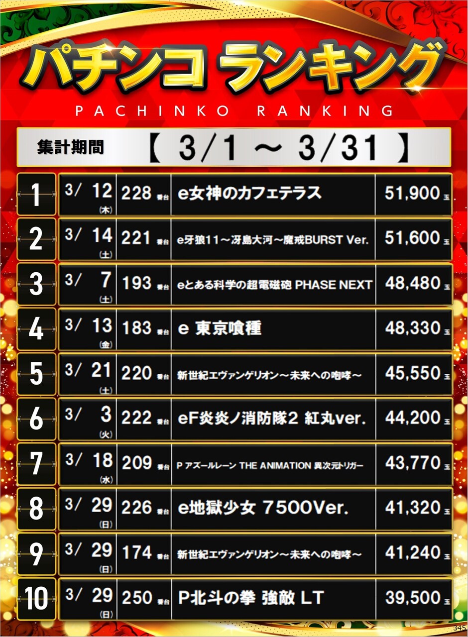 345_p%e3%83%9d%e3%82%b9%e3%82%bf%e3%83%bc%e3%83%a9%e3%83%b3%e3%82%ad%e3%83%b3%e3%82%b0_10_img-202604052112