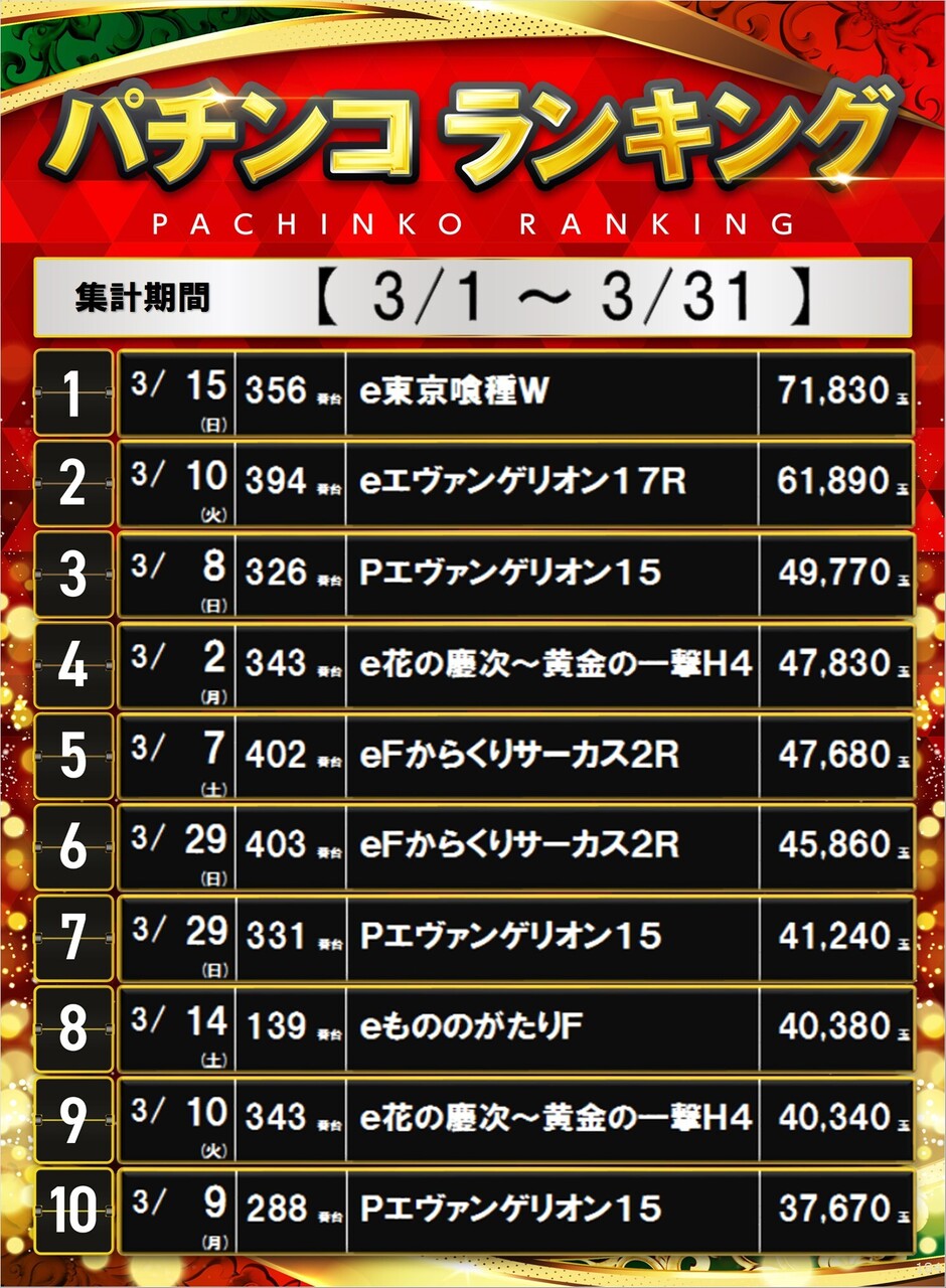 184_%e3%83%9d%e3%82%b9%e3%82%bf%e3%83%bc%e3%83%a9%e3%83%b3%e3%82%ad%e3%83%b3%e3%82%b0_10_img-%ef%bc%b0_(1)