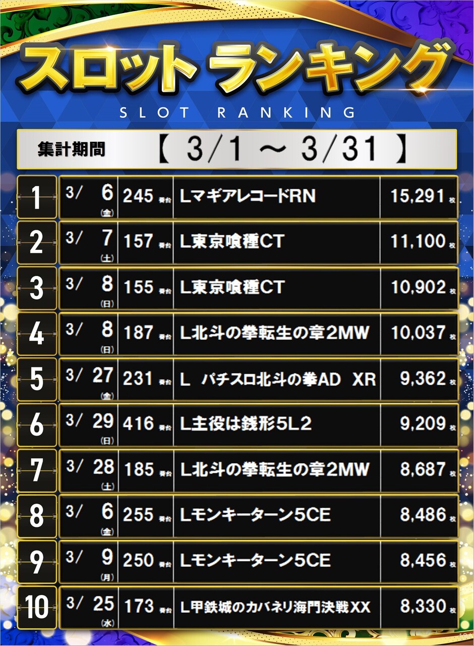 184_%e3%83%9d%e3%82%b9%e3%82%bf%e3%83%bc%e3%83%a9%e3%83%b3%e3%82%ad%e3%83%b3%e3%82%b0_10_img-%ef%bc%b0_(2)