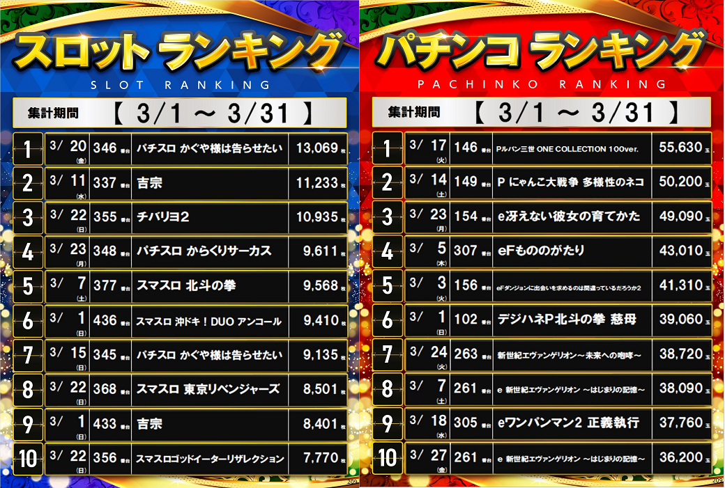 209_s%e3%83%9d%e3%82%b9%e3%82%bf%e3%83%bc%e3%83%a9%e3%83%b3%e3%82%ad%e3%83%b3%e3%82%b0_10_img-202604070941