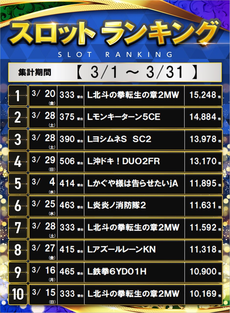 164_%e3%83%9d%e3%82%b9%e3%82%bf%e3%83%bc%e3%83%a9%e3%83%b3%e3%82%ad%e3%83%b3%e3%82%b0_10_img-202604030823
