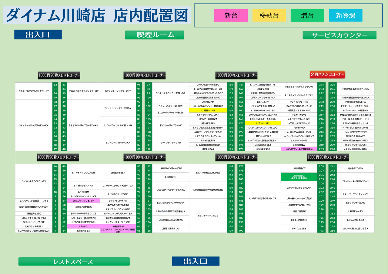 %e9%85%8d%e7%bd%ae%e5%9b%b3%e2%91%a0