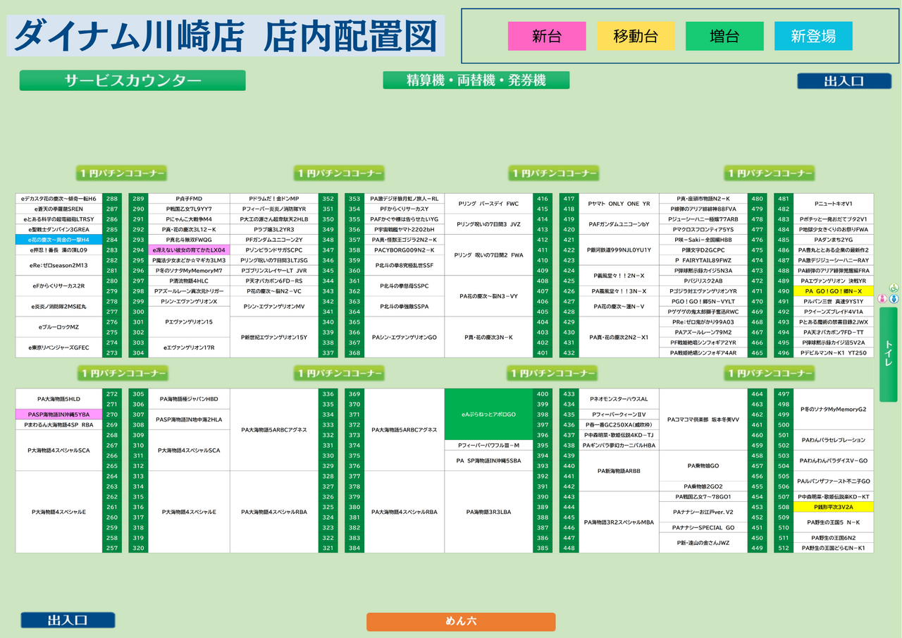 %e9%85%8d%e7%bd%ae%e5%9b%b3%e2%91%a1