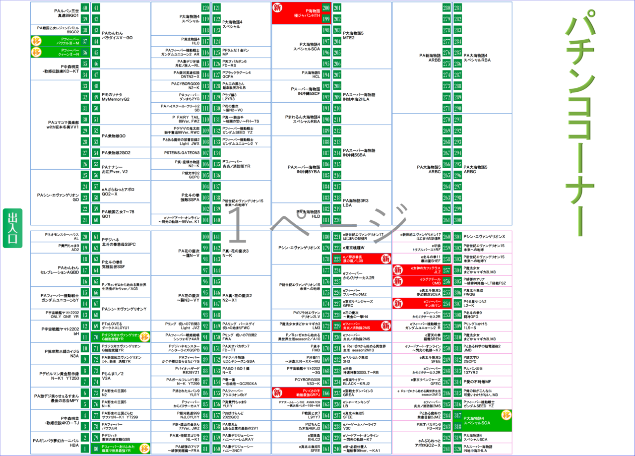 %e3%83%91%e3%83%81%e3%83%b3%e3%82%b3%e9%85%8d%e7%bd%ae%e5%9b%b3_web