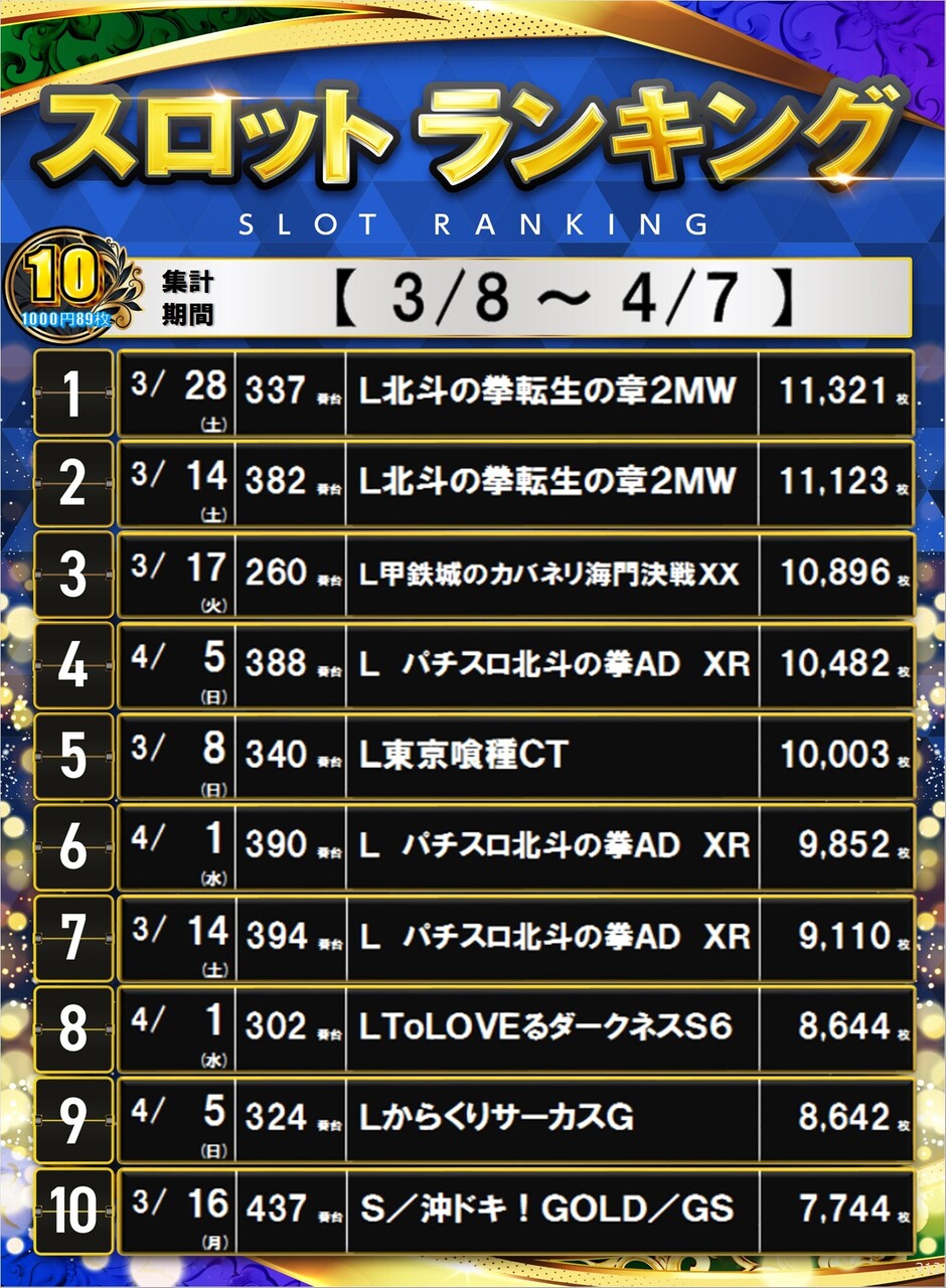 312_10%e3%82%b9%e3%83%ad%e3%83%9d%e3%82%b9%e3%82%bf%e3%83%bc%e3%83%a9%e3%83%b3%e3%82%ad%e3%83%b3%e3%82%b0_10_img-202604111604