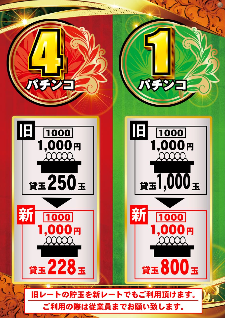 %e3%83%91%e3%83%81%e3%83%b3%e3%82%b3%e8%b2%b8%e8%aa%bf