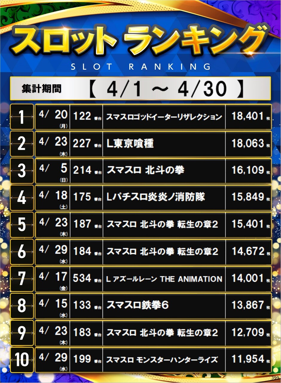 399_s%e3%83%9d%e3%82%b9%e3%82%bf%e3%83%bc%e3%83%a9%e3%83%b3%e3%82%ad%e3%83%b3%e3%82%b0_10_img-202605011007